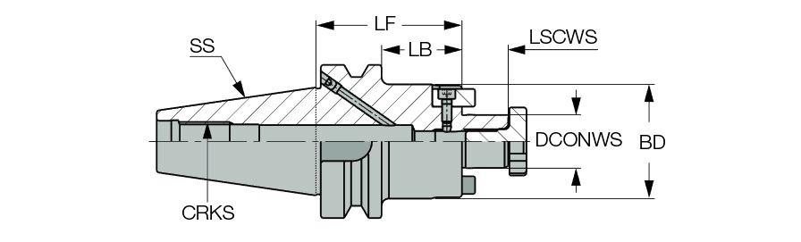 BT40 SEM 22X60