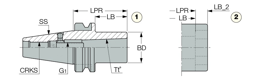 BT40 MT4 DRW